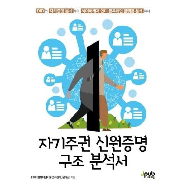 [이노플리아]자기주권 신원증명 구조 분석서 - DID와 자격증명 분석부터 하이퍼레저 인디 블록체인 플랫폼 분석까지