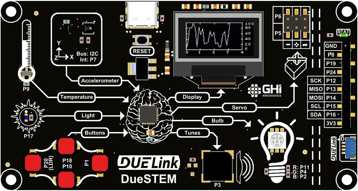 듀엘링크 듀스템: 올인원 컴플리트 STEM 교육용 마이크로컴퓨터. 마이크로블록, 파이썬, 아두이노를 사용한