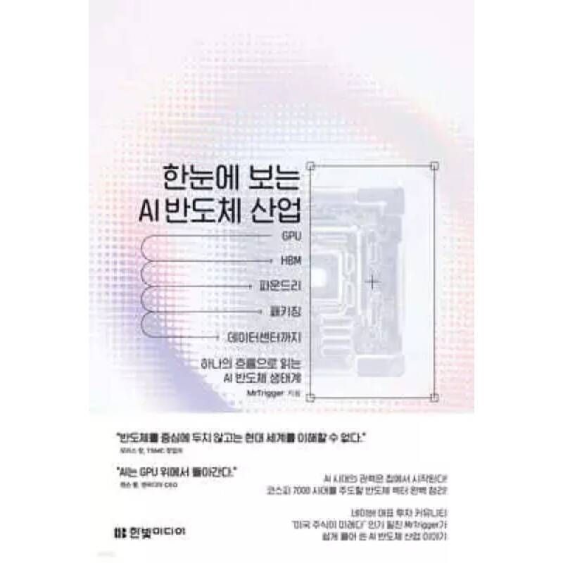 UnKnown 한눈에 보는 AI 반도체 산업