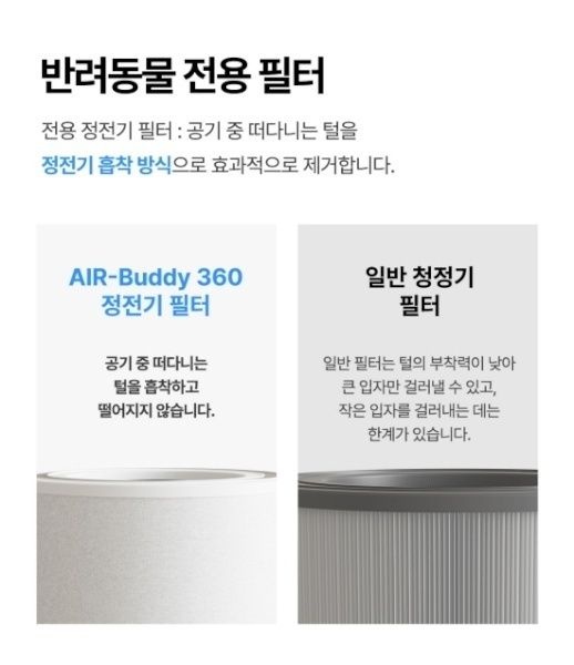 PNC PARTNER 에어버디360 정전기패드 KJ400F-P300 4086390