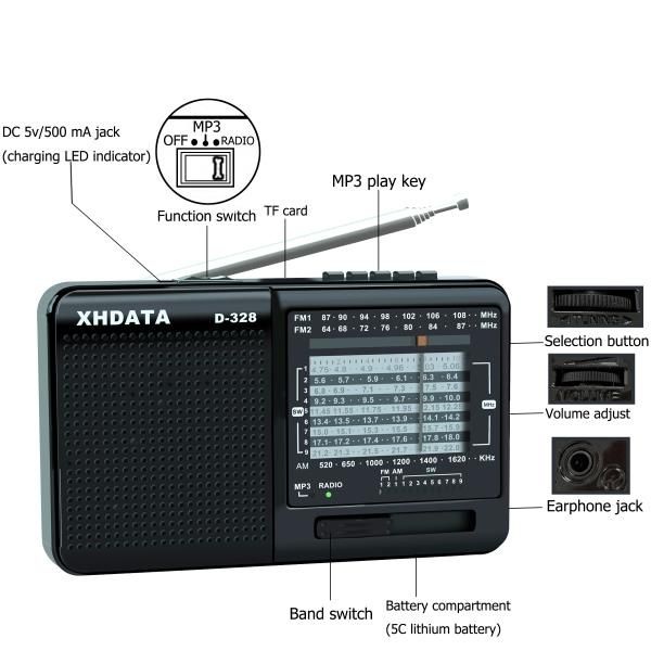 XHDT D-328 12 휴대용 라디오, M, SW DSP 기술,
