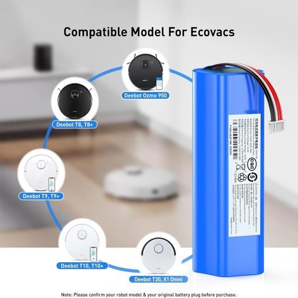 Ecovacs Deebot Ozmo 950,X1 Omni,X1
