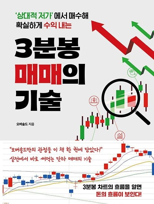 3분봉 매매의 기술 원앤원북스 (623567)