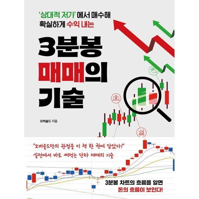 3분봉 매매의 기술 오버솔드 원앤원북스 (516751)