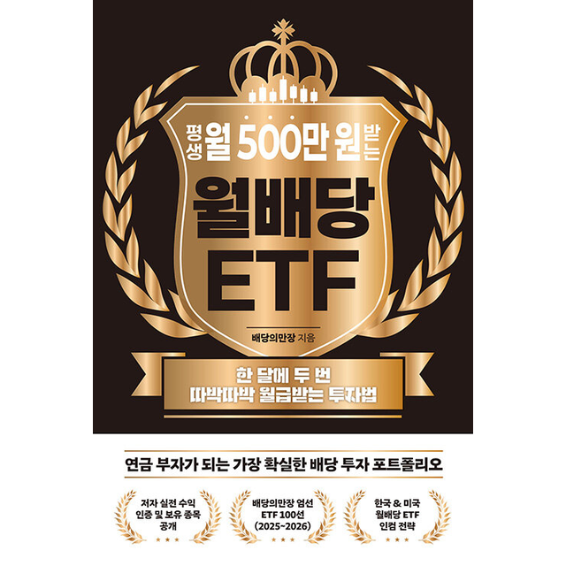 배당의만장 평생 월 500만 원 받는 월배당 ETF 배당의만장 (687899)