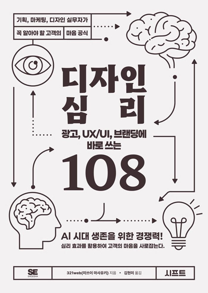 시프트 시프트 광고 UX/UI 브랜딩에 바로 쓰는 디자인 심리 108