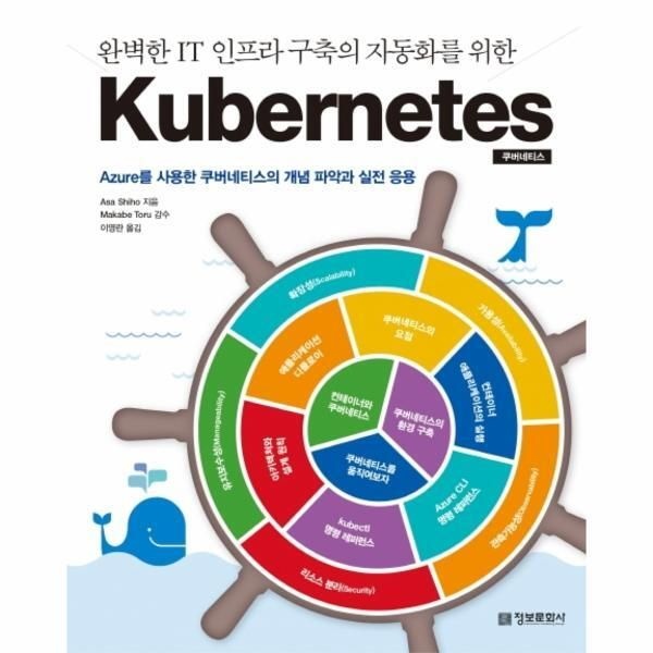 [정보문화사][피오르드] 완벽한 IT 인프라 구축의 자동화를 위한 Kubernetes (쿠버네티스)
