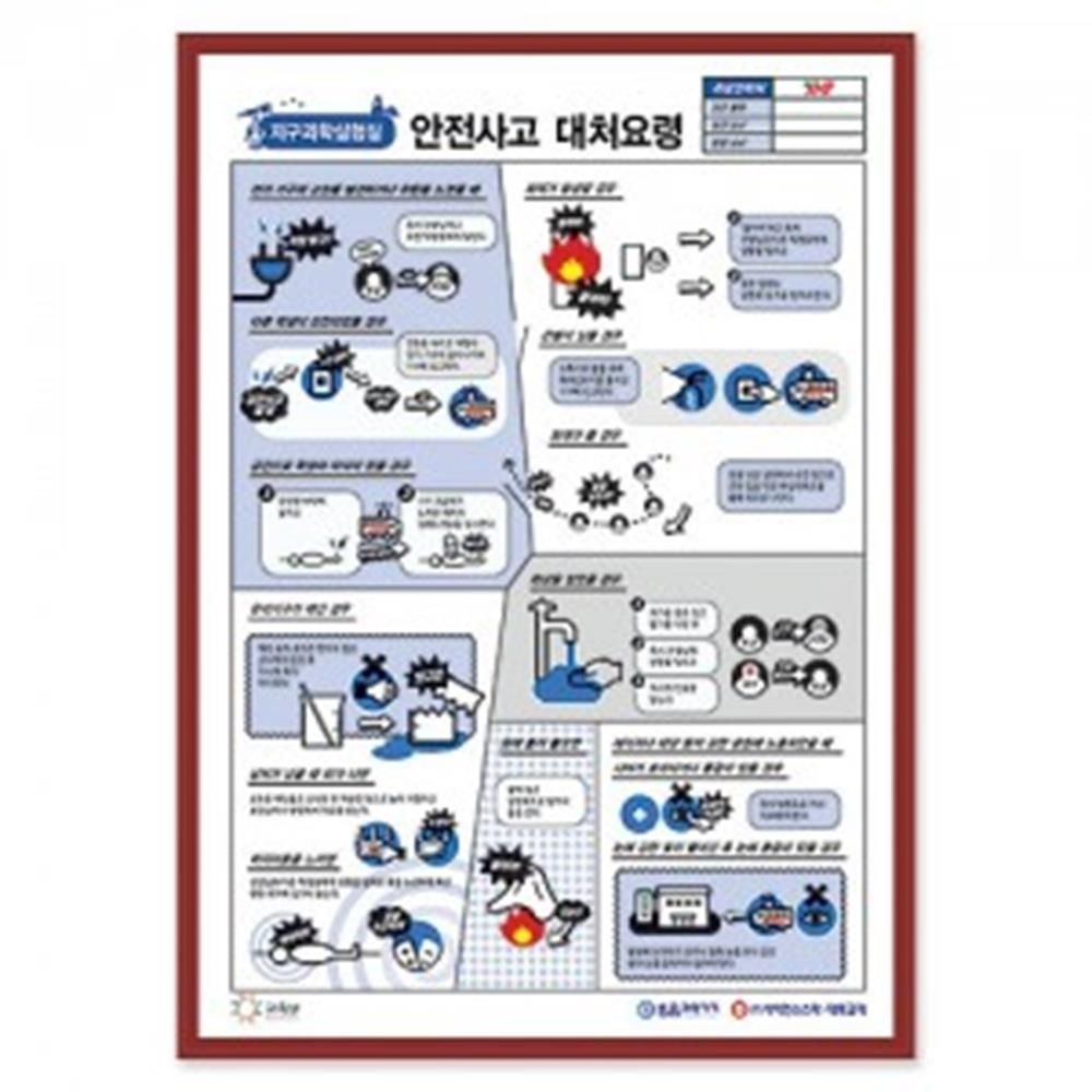 초중고 (지구과학) 실험실 안전사고 대처요령(60x90액자) 과학실습