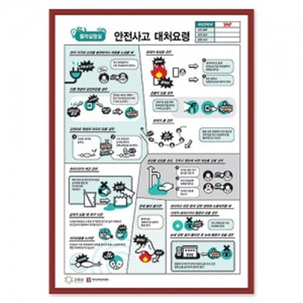 초중고 (물리) 실험실 안전사고 대처요령(60x90액자) 실험체험 실험용