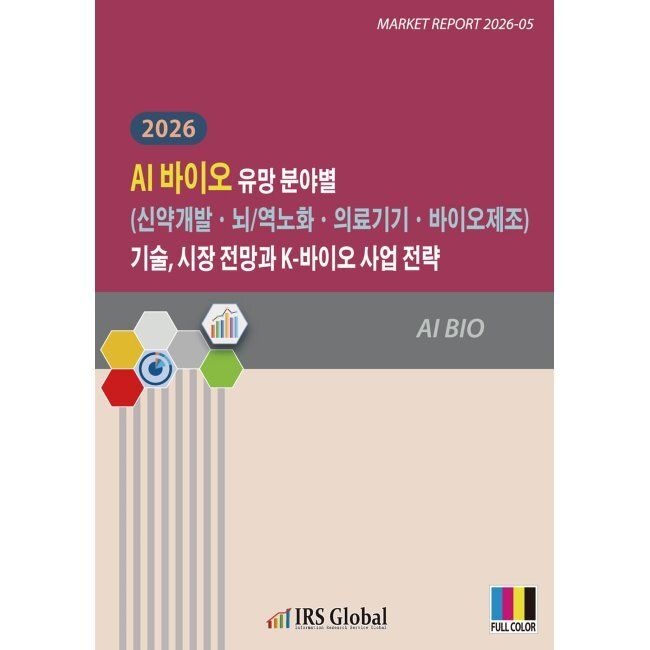 IRSGlobal(아이알에스글로벌) 2026 AI 바이오 유망 분야별(신약개발ㆍ뇌/역노화ㆍ의료기기ㆍ바이오제조) 기술, 시장 전망과 K-바이오 사업 전략