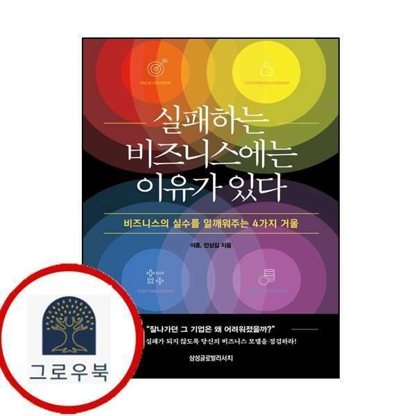 (현대Hmall) 실패하는 비즈니스에는 이유가 있다
