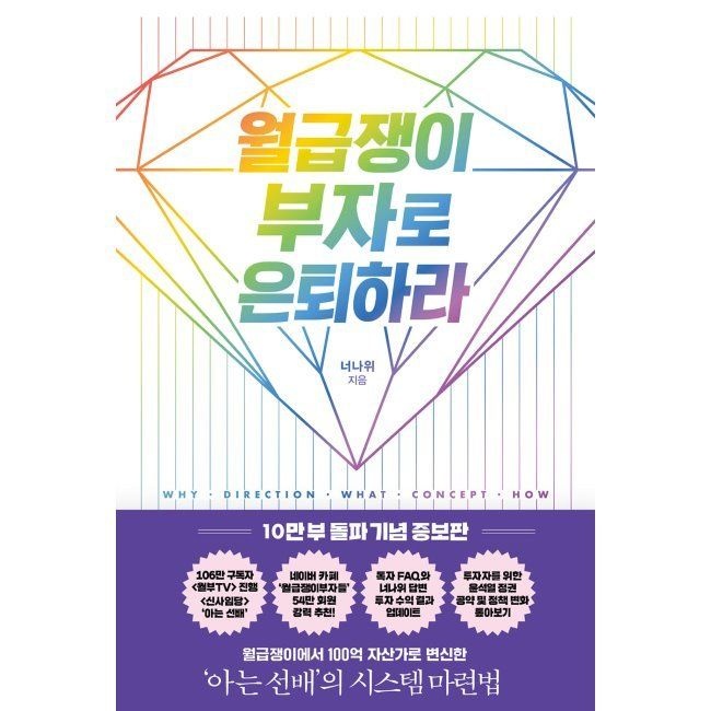 알에이치코리아(RHK) 월급쟁이 부자로 은퇴하라 - 10만 부 돌파 기념 증보판 너나위 알에이치코리아(RHK) (515470)