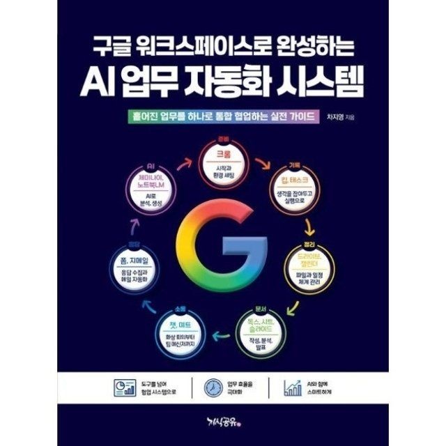 웅진북센 웅진북센 구글 워크스페이스로 완성하는 AI 업무 자동화 시스템