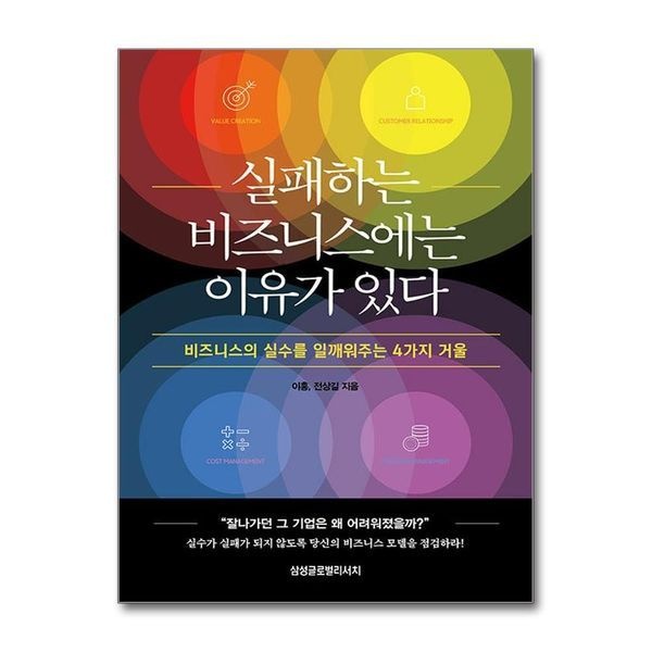 제이북스 실패하는 비즈니스에는 이유가 있다