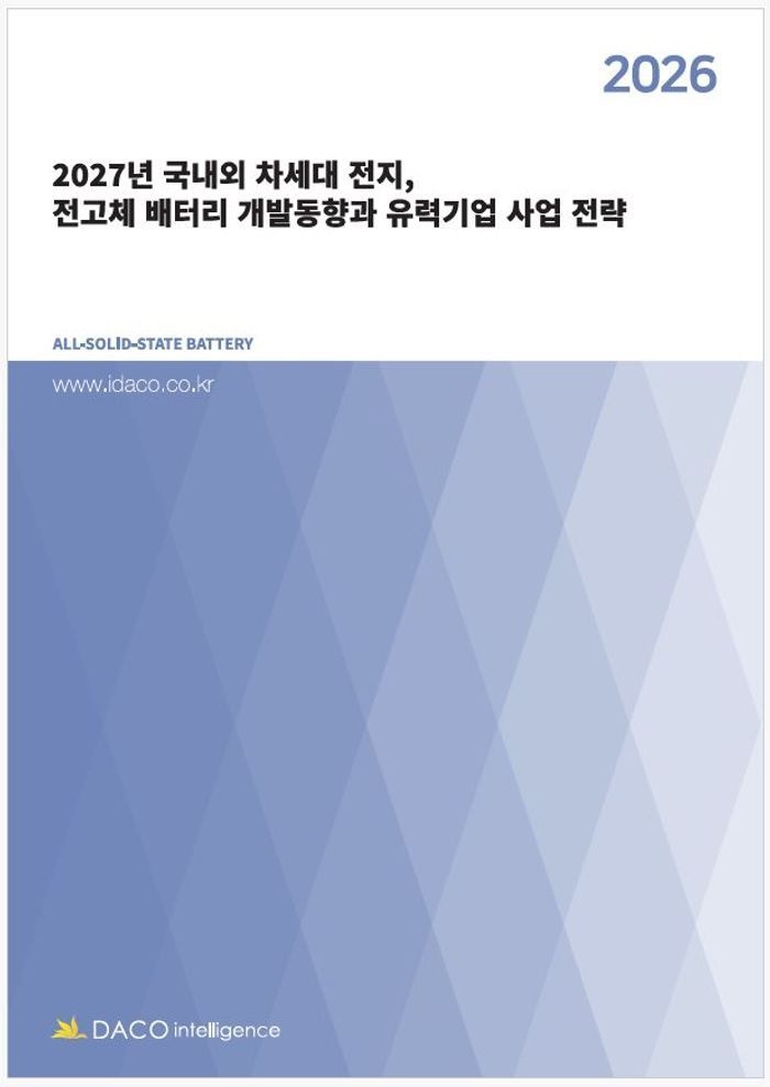 2027년 국내외 차세대 전지 전고체 배터리 개발동향과 유력기업 사업 전략