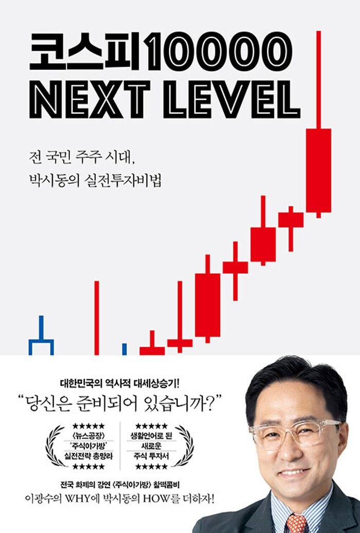 지와인 코스피 10000 NEXT LEVEL (코스피 1만 넥스트 레벨) (636120)