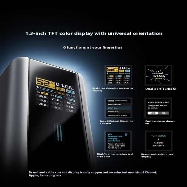 Cuktech 15 Ultra 20000mAh 파워뱅크 30% 할인,