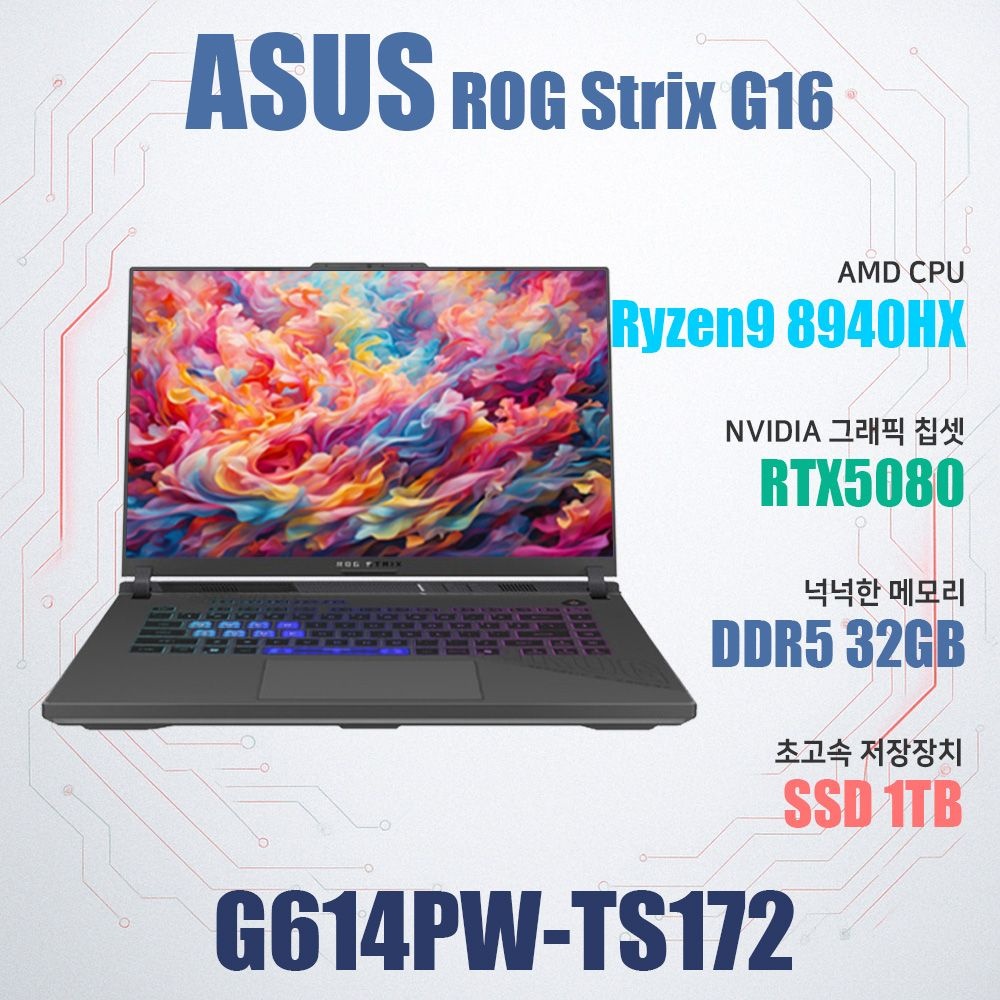 ASUS ROG STRIX G16 G614PW-TS172/램32GB
