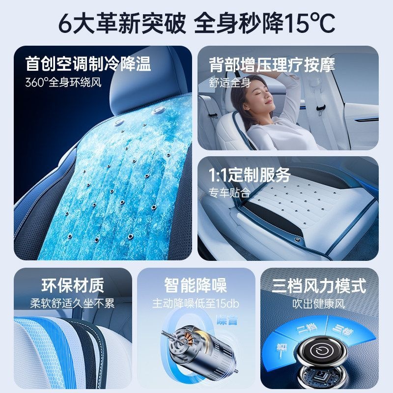 임미픽 협력사 [해외] USB C타입 차량용 차량용쿨매트 스타일리시 3D 통풍시트 바람방석 쿨링시트 냉풍