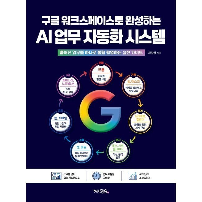 지식공유 구글 워크스페이스로 완성하는 AI 업무 자동화 시스템 - 구글 크롬, 구글 킵, 구글 태스크, 구글 드라이브, 구글 캘