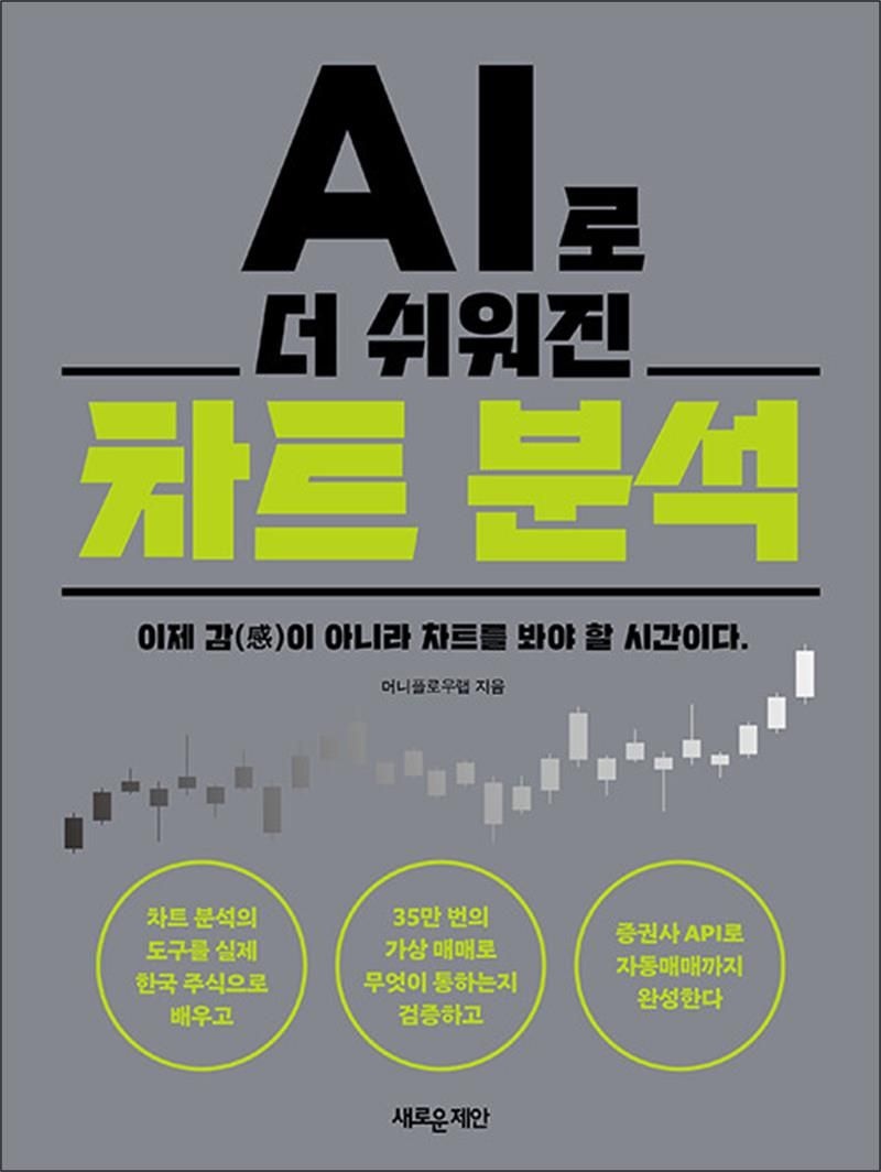 AI로 더 쉬워진 차트 분석 - 이제 감(感)이 아니라 차트를 봐야 할 시간이다