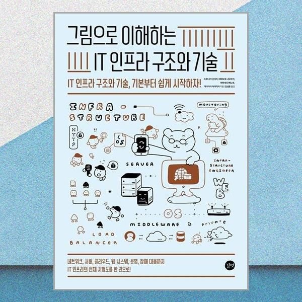 그림으로 이해하는 IT 인프라 구조와 기술 츠루나가신이치 네트워크 서버 클라우드 웹 시스템 운영 장애 대응 책