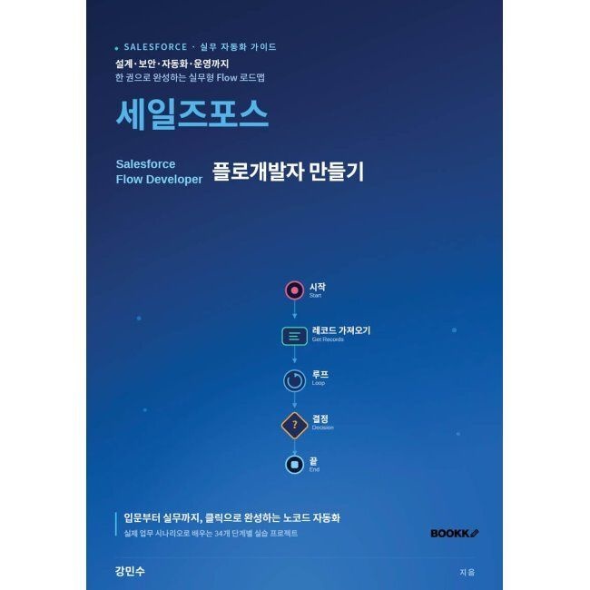 BOOKK(부크크) 세일즈포스 플로개발자 만들기 - 운영 가능한 자동화를 설계하는 실무 가이드 / 강민수