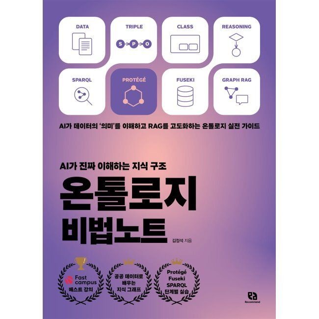 온톨로지 비법노트 - AI가 진짜 이해하는 지식 구조 AI가 데이터의 ‘의미’를 이해하고 RAG를 고도화하는 온톨로